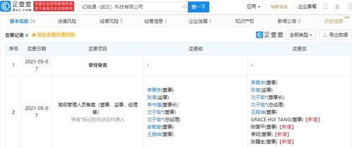 從構想至實現 電子產品設計與技術開發全覽